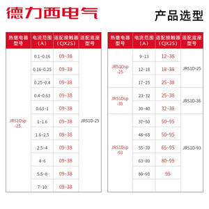 Relé Térmico de Contactor de CA Delixi JRS1D-25/Z Nr2, Protector de Sobrecarga y Sobrecalentamiento para Motor de 380V, Relés y Sistemas de Protección - Product Image 3