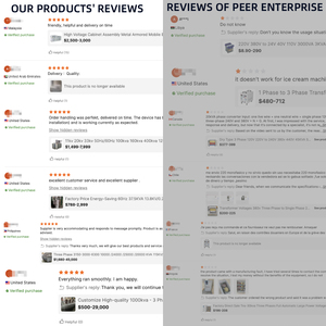 50kva 100kva 200kva 500kva 1000kva 2000 KVA 11kv 33kv dầu đắm mình biến áp với 480V 440V 380V Đầu Ra 6KV Điện áp đầu vào - Product Image 6