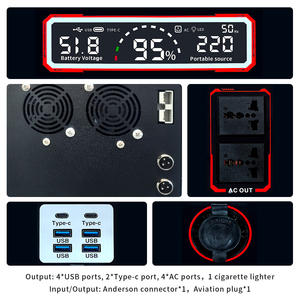 เครื่องกำเนิดไฟฟ้าพลังงานแสงอาทิตย์แบบพกพา Swalle 5000W สำหรับการตั้งแคมป์กลางแจ้ง พร้อมระบบควบคุม MPPT คลื่นไซน์บริสุทธิ์ และแบตเตอรี่ LiFePO4 - Product Image 5