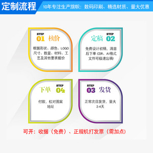 ธงโฆษณากลางแจ้งแบบกำหนดเอง วัสดุโพลีเอสเตอร์ รับพิมพ์ตามสั่ง ขายส่ง ป้ายแบนเนอร์ ธงจากผู้ผลิต - Product Image 2