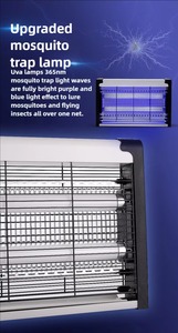 Trampa para Moscas y Mosquitos <span class=keywords><strong>de</strong></span> Pared, Precio <span class=keywords><strong>de</strong></span> Fábrica, Apta para Mercados Globales - Product Image 2