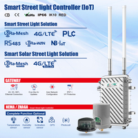 Controlador de Iluminación LED para Ciudades Inteligentes BOSUN, Solución NEMA IoT 4G-LTE, Plataforma SCCS, Sistema de Control para Ciudades Inteligentes