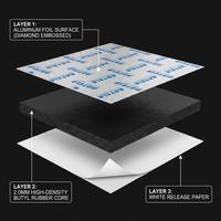 ANTELA Feuille d'insonorisation automobile 2 mm, tapis d'insonorisation pour voiture, caoutchouc butyle léger, absorption acoustique pour toit, portes, sol