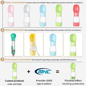 Bebedero Portátil para Mascotas con Diseño de Logotipo Personalizado, Tazón para Comida y Agua para Cachorros, Perros y Gatos, Ligero y Fácil de Transportar - Product Image 3