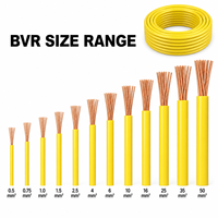 Câble en cuivre souple multibrins BVR, isolé en PVC, fil électrique monobrin pour câblage interne d'équipements