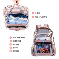 Şeffaf PVC Moda Sırt Çantası Softback 15 Inç Su Geçirmez Oymalı Fermuarlı Cep Kavisli Omuz Askıları Öğrenci Unisex
