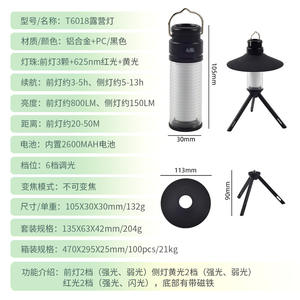 Linterna de Camping Luomen, Luz LED Recargable con Interruptor Táctil, Soporte Trípode 105*30mm, Equipo de Iluminación para Camping al Aire Libre - Product Image 3