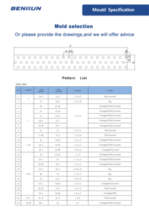 แผ่นสังกะสีเคลือบอะลูมิเนียม ครีบระบายความร้อนแบบท่อทองแดง  ท่อระบายอากาศ - Product Image 4