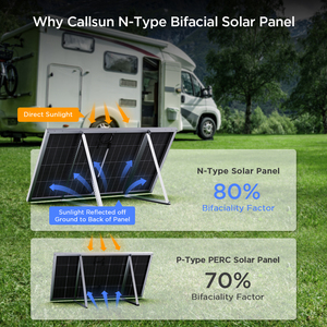<span class=keywords><strong>Panel</strong></span> Solar Bifacial Tipo N Callsun de 200W, 16BB TopCon, Alta Eficiencia, 25% Monocristalino, Marco Plateado para RV y Embarcaciones - Product Image 4