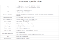 Orange Pi Zero H3 512MB DDR3 SDRAM Quad-Core Jaringan Onboard WiFi Mali400MP2 AV Out USB OTG Papan Pengembangan SBC Sumber Terbuka