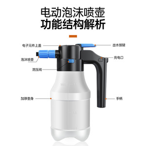 Electric High Pressure Water Bottle 1.5L Manual <b>Spray</b> Car Washer Foam Sprayer Home Use - Product Image 4