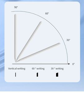 Stylet PEN de remplacement <span class=keywords><strong>SPEN</strong></span> pour Samsung Galaxy Note 9 officiel - Product Image 2