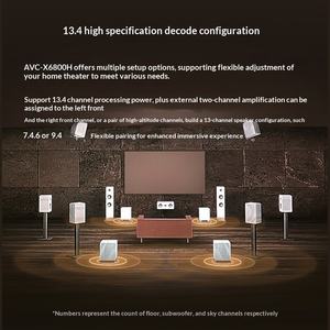 Amplificateur <span class=keywords><strong>AV</strong></span> Home Cinéma <span class=keywords><strong>DENON</strong></span>/AVC-X6800H haut de gamme 11.2 canaux 8K en métal - Product Image 3
