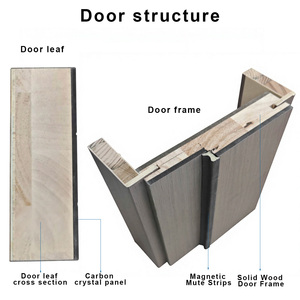 Puerta Batiente Interior de Madera Personalizada al por Mayor, Duradera, Resistente a <span class=keywords><strong>la</strong></span> Humedad, con Núcleo de Madera Sólida para Proyectos de Hoteles y Apartamentos - Product Image 6