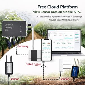 Sensor de suelo Digital 8 en 1, Android, temperatura del suelo, humedad, salinidad, NPK/PH/EC, analizador de humedad, nutrientes para agricultura - Product Image 3