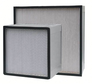 Bộ Lọc Không Khí Bộ Lọc Quạt Bảng Điện Chất Lượng Tốt - Product Image 5