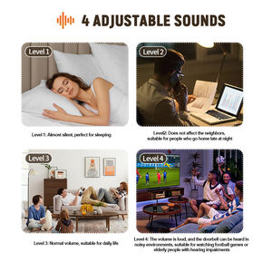 <span class=keywords><strong>Sonnette</strong></span> <span class=keywords><strong>sans</strong></span> <span class=keywords><strong>fil</strong></span> étanche, promotion exceptionnelle, <span class=keywords><strong>sonnette</strong></span> d'appel pour la maison, <span class=keywords><strong>portée</strong></span> 200 m, 20 mélodies, sonnettes <span class=keywords><strong>sans</strong></span> <span class=keywords><strong>fil</strong></span> <span class=keywords><strong>longue</strong></span> <span class=keywords><strong>portée</strong></span> - Product Image 5