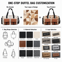 Sac de voyage en toile ripstop à deux tons, imprimé numérique, marque privée, pour hommes et femmes, grande capacité, sac de sport avec compartiment à chaussures