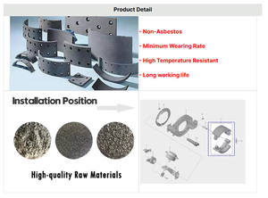 Plaquettes de frein à disque pour camion WVA 29087 29162 pour camions lourds DAF/ Mercedes-Benz/ Actros Iveco Scania pour véhicules transportant des marchandises dangereuses - Product Image 6