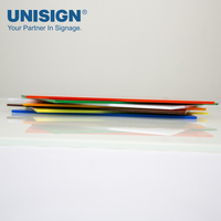 Acrylique extrudé 2 mm 3 mm 4 mm 5 mm 6 mm 8 mm 2050*3050 mm pour la publicité, feuille d'acrylique PMMA transparente vierge à 100%