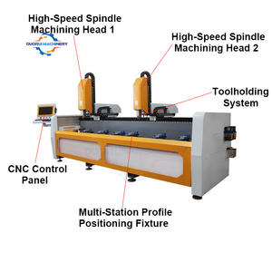 Machine de perçage et de fraisage CNC à double broche pour <span class=keywords><strong>profil</strong></span>és en aluminium, destinée aux industries des portes, des fenêtres et des murs rideaux - Product Image 2