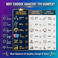 HUACENT Guard Back Panel Gradient Color Glitter TPU Graded Slab Card Slab Protector Bumper with Clear Acrylic Plate for PSA
