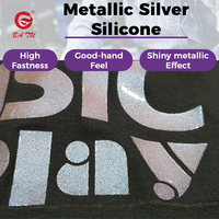 Pâte d'impression d'écran d'argent de cuivre pâte argentée métallique de caoutchouc de table de silicone