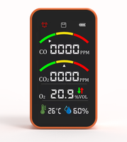 Detector de Oxígeno Portátil Personalizado OEM ODM 5 en 1, Monitor de Oxígeno, Temperatura y Humedad, Detector Digital de Calidad del Aire para Camping