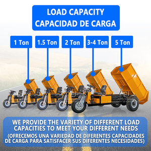 1 tấn 1.5 tấn 2 tấn 3 tấn 4 tấn 5 tấn mỏ nhỏ Dumper minero Xe tải nhỏ Xe ba bánh điện minidumper điện mini Dumper - Product Image 2