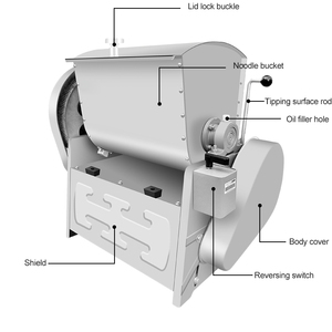 Mélangeur à pâte électrique horizontal en acier inoxydable <span class=keywords><strong>pour</strong></span> boulangerie commerciale, moulin à farine, <span class=keywords><strong>pizza</strong></span> - Product Image 1