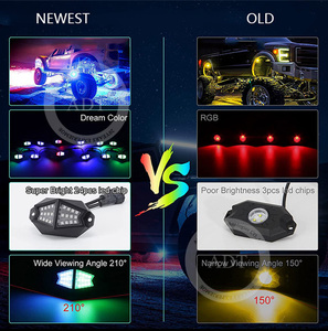 ไฟตกแต่งใต้ท้องรถ ATV 188+ Chasing Rgb 3528SMD 16W 24W 32W 48W 4in1 6in1 8in1 12in1 LED สำหรับรถโกคาร์ท รถบรรทุก เรือ SUV UTV - Product Image 6