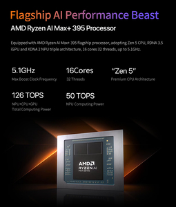 เวิร์กสเตชันเคลื่อนที่ AI Max+ 395 พร้อมกราฟิกการ์ด Radeon 8060S หน่วยความจำ 128GB+2TB LPDDR5X และรองรับจอแสดงผล 8K มินิพีซี YO2 AMD Al Ma - Product Image 4
