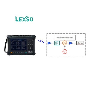 Générateur de signaux portable Ceyear 1433e, résolution de fréquence 1 MHz-26,5 GHz, forme d'onde sinusoïdale analogique, amplitude Lexso - Product Image 3