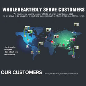 Contacter IC <span class=keywords><strong>Carte</strong></span> à puce ATMEL AT88sc102 <span class=keywords><strong>prépayée</strong></span> - Product Image 6
