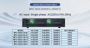 MATRIX 1800W 100V 18A 2 IN 1 แหล่งจ่ายไฟแบบตั้งโต๊ะดิจิตอลกำลังสูงแบบตั้งโปรแกรมได้สำหรับใช้ในห้องปฏิบัติการ - Product Image 3