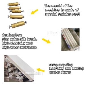 Máquina para Hacer Pan Pita Totalmente Automática, Máquina para Hacer Tortillas y Chapati, Línea de Producción de Pan Árabe - Product Image 4