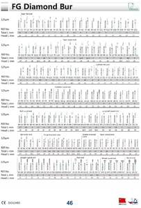 Nhà Máy giá và chất lượng tốt nha khoa sử dụng chất liệu FG kim cương BUR - Product Image 4