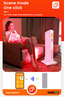 IDEATHERAPY RLPRO200 144 LED à double puce, spectre 8/9, écran tactile, contrôle par application Bluetooth, panneau de luminothérapie rouge haute puissance