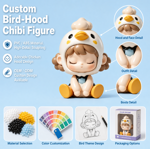 Figurine d'action en PVC personnalisée OEM, figurine d'anime Kawaii, poupée de collection, modèle de jouet pour enfants, cadeau, objets de collection - Product Image 2