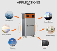 Batterie solaire LiFePO4 Tewaycell tout-en-un 16 kWh avec onduleur 6,5 kW, contrôle à distance WiFi et BMS à équilibrage actif