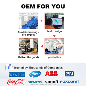 Độ chính xác cao ABS ép nhựa nhà sản xuất Thiết kế khuôn phun kim loại và làm một phần - Product Image 2