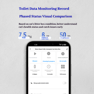 Thiết Kế An Toàn Khử Mùi Mèo Litters Nhựa Điều Khiển Từ Xa Thông Minh Tự Động Mèo Hộp Rác Với Tia Cực Tím Bacteriostasis - Product Image 3
