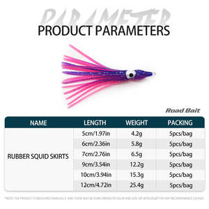 Gonnellini per Calamari in Gomma 5-30 cm Esche Morbide da Pesca per Polpi Tonni e Pesci Vela Colori Misti - Product Image 5