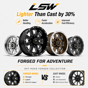 ล้อออฟโรด LSR8001 ขนาด 20 22 24 26 นิ้ว ขอบลึก 5 ก้าน สีดำขัดเงา ขอบขัดเงา สำหรับรถ 4x4 SUV ราคาขายส่ง - Product Image 5