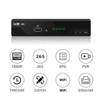 Décodeur JUNUO JN821T2 DVBT2 H265 Sunplus 1080P FTA Free to Air, récepteur TV multilingue, décodeur numérique
