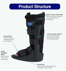 Botas Ortopédicas Duraderas <span class=keywords><strong>para</strong></span> Recuperación de Fracturas, Ligeras, Cómodas y <span class=keywords><strong>para</strong></span> Rehabilitación Hospitalaria - Product Image 2