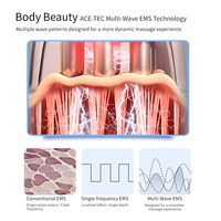 Thérapie vibrante électrique G5 amincissant l'appareil intelligent de corps masseur anti-vide dispositif de ventouses
