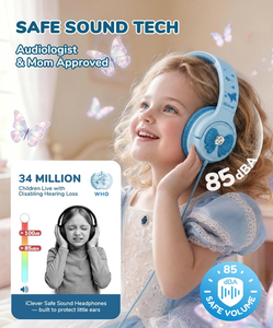 Audífonos iClever HS30 para Niños, Plegables, con Cable, Conector de Audio, Material Seguro, Portátiles para Educación/Clases/Viajes - Product Image 6