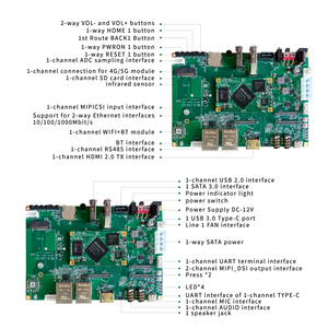Milianke MLK-RK02-CR02-RK3568B2ความถี่หลัก2GHz Quad Core สำหรับ Rockchip Development BOARD Mali-G52-2EE GPU 1 Tops MLK-RK02-CR - Product Image 5