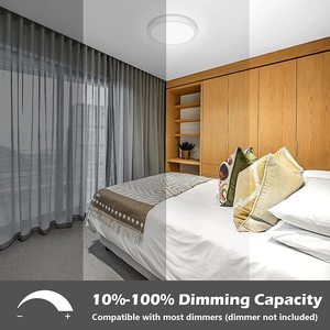 Worbest ETL/<span class=keywords><strong>cetl</strong></span> chứng nhận Vòng mỏng LED bảng điều chỉnh ánh sáng thay đổi độ sáng tuổi thọ dài cho văn phòng phòng tắm ánh sáng Trần - Product Image 2